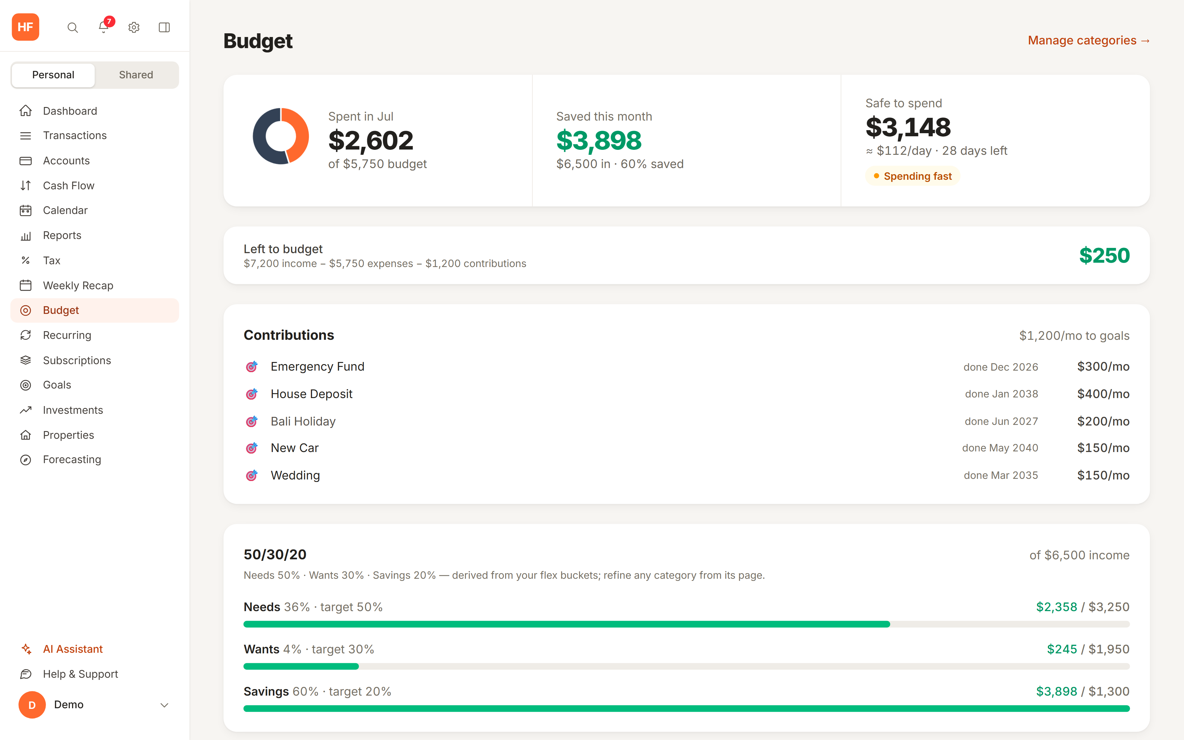 Budgets that fit real life