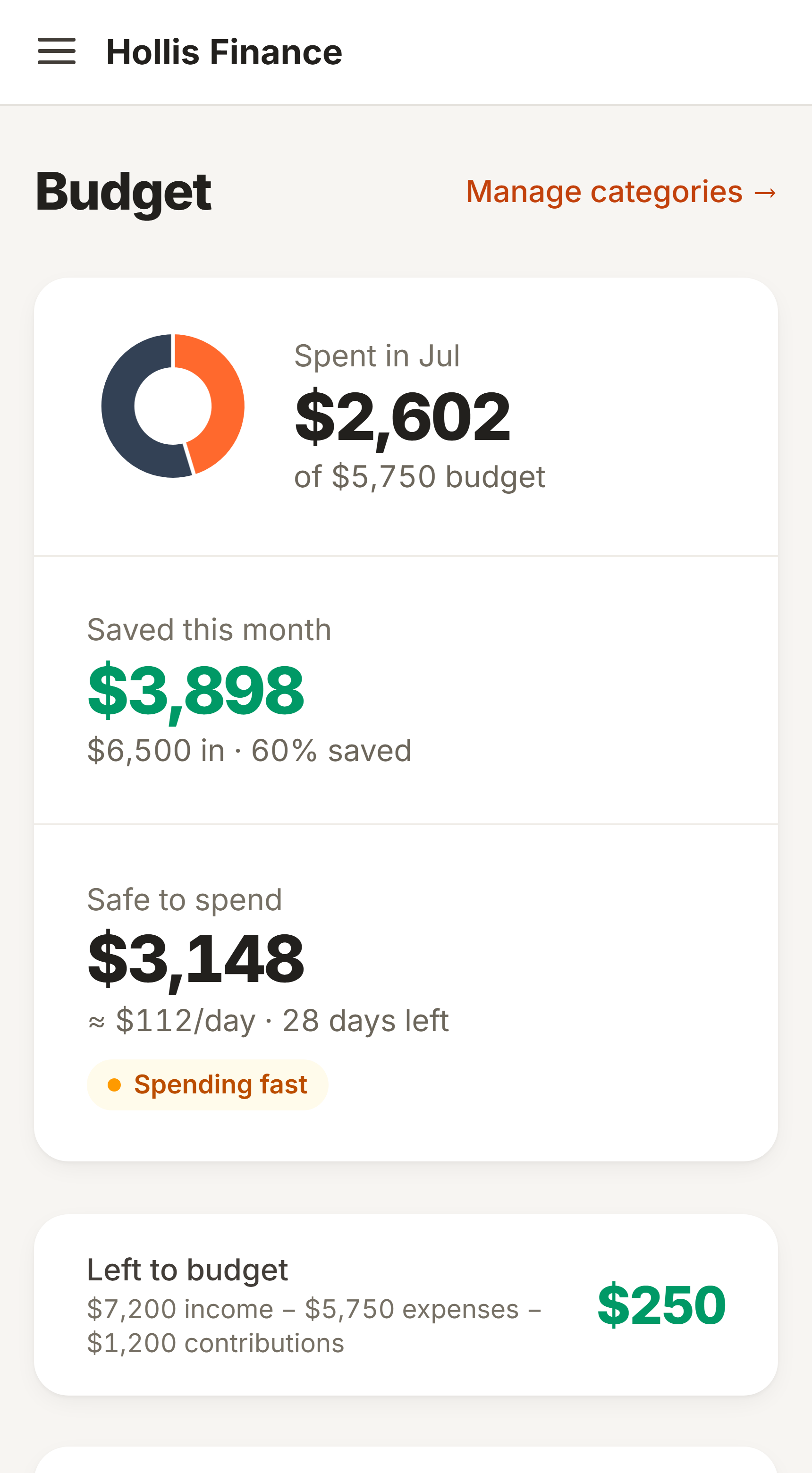Budgets that fit real life
